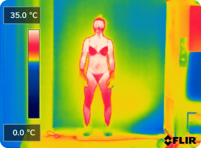 heat map