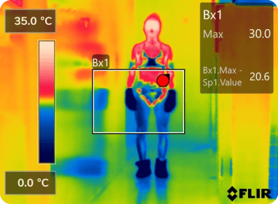 heat map